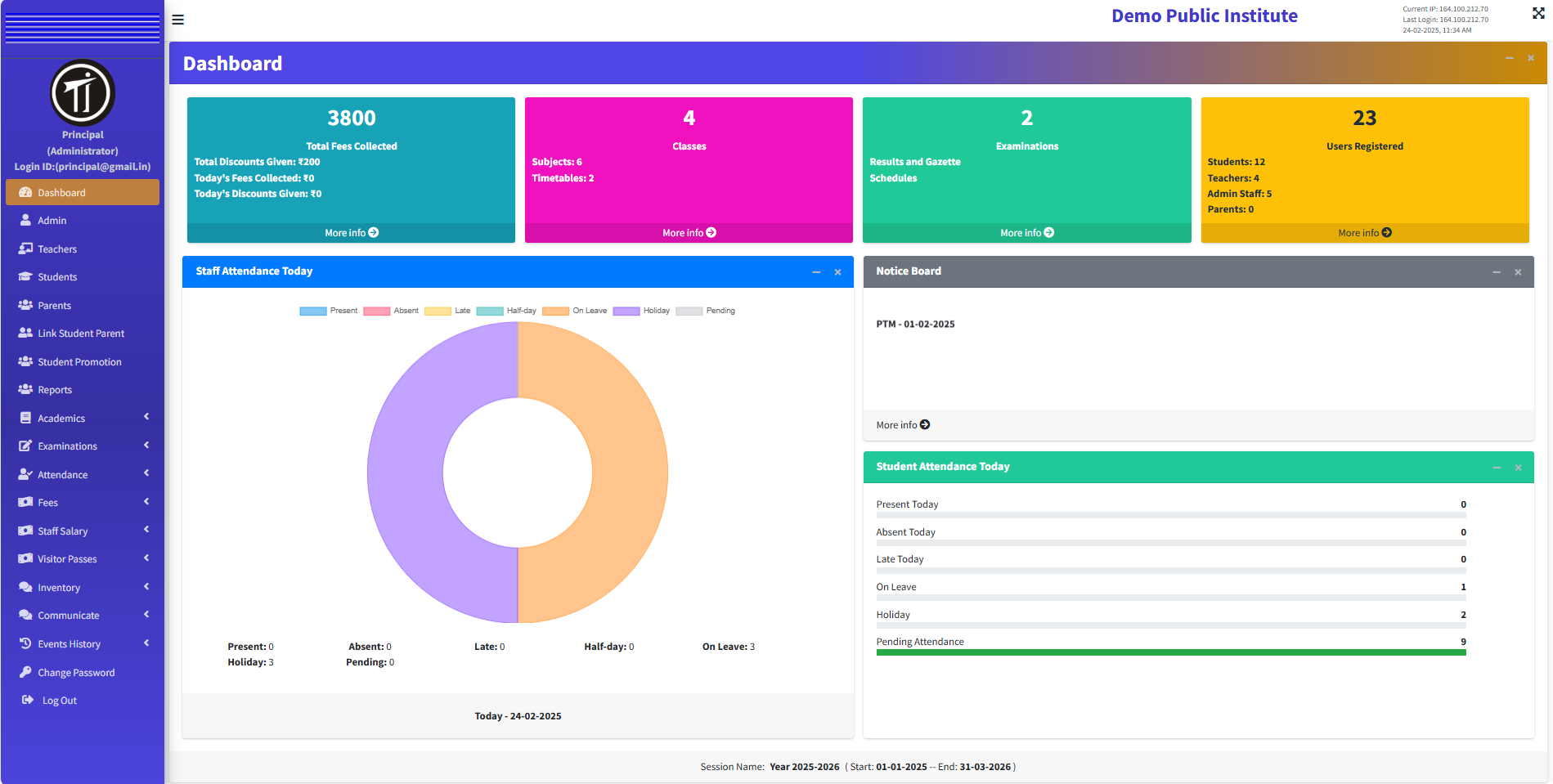 IMS Dashboard